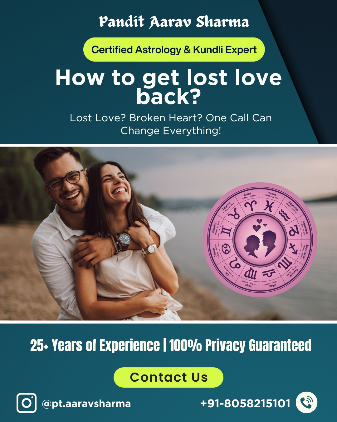 Love Problem Solution Specialist Image